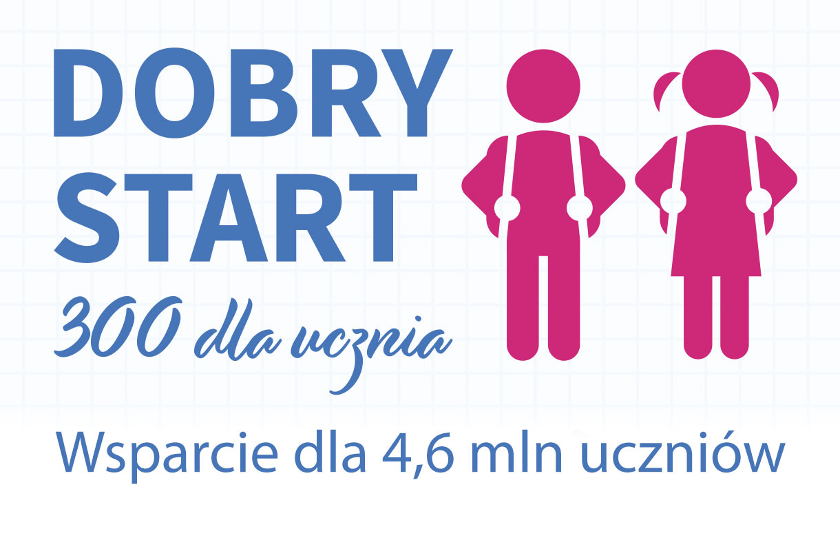 Wniosek o świadczenie dobry start już od 1 lipca